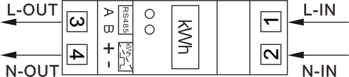 Single Phase three modular Smart Prepayment Meter